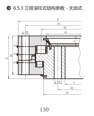 (130系列)三排滾柱式回轉(zhuǎn)支承無(wú)齒
