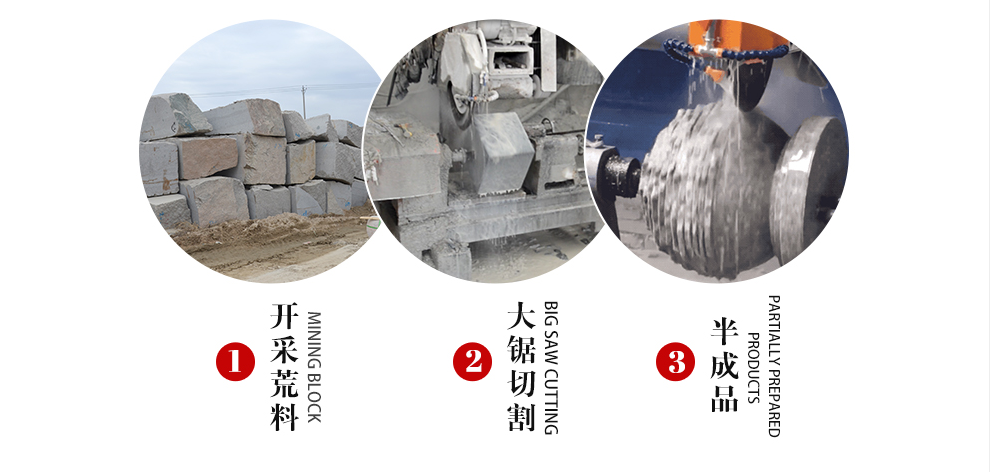 弧形路沿石加工多少錢(qián)一米(圖3)