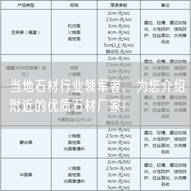 當地石材行業(yè)領(lǐng)軍者，為您介紹附近的優(yōu)質(zhì)石材廠(chǎng)家！