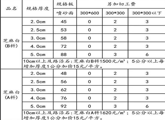 大理石石材