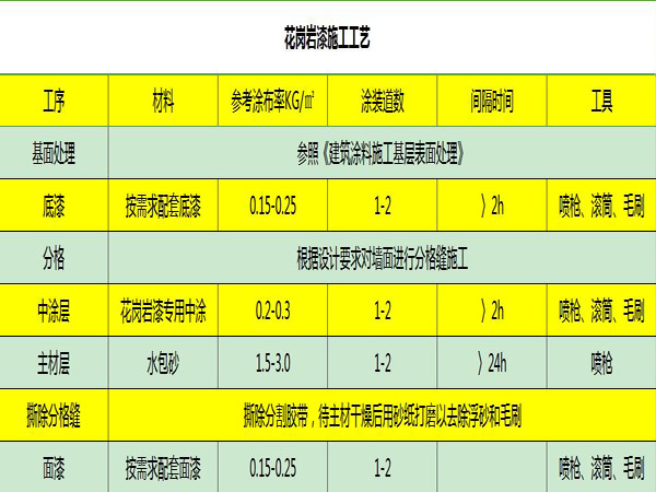 大理石背景墻的性?xún)r(jià)比，真的如你所想嗎？(圖2)