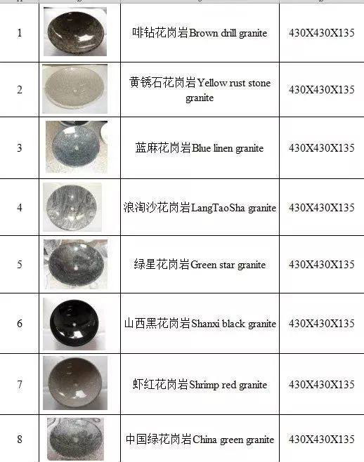 為什么現代建筑很少用純大理石結構？強度測試給出答案(圖2)