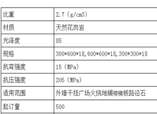 廣場(chǎng)大理石地磚價(jià)格