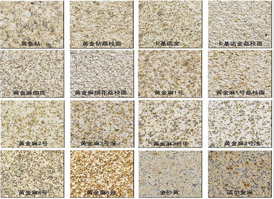 芝麻白石材產(chǎn)地供應情況(圖3)