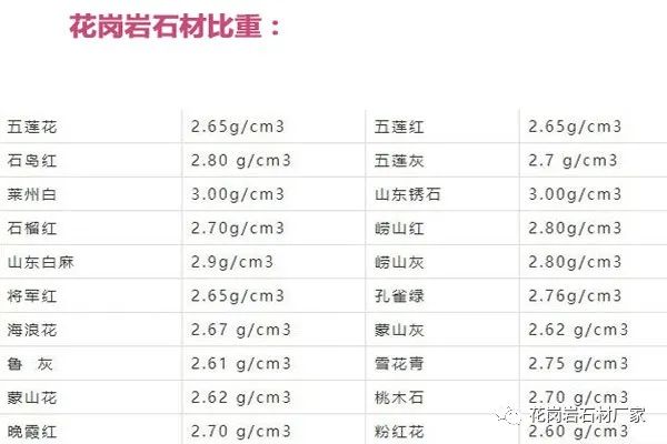芝麻黑花崗巖產(chǎn)地廠(chǎng)家詳細介紹(圖13)